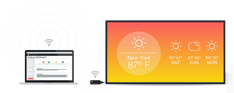 Landscape TV üzerinde Digital Signage